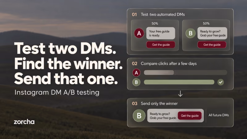 How to Build Timed and A/B Tested Instagram DM Flows