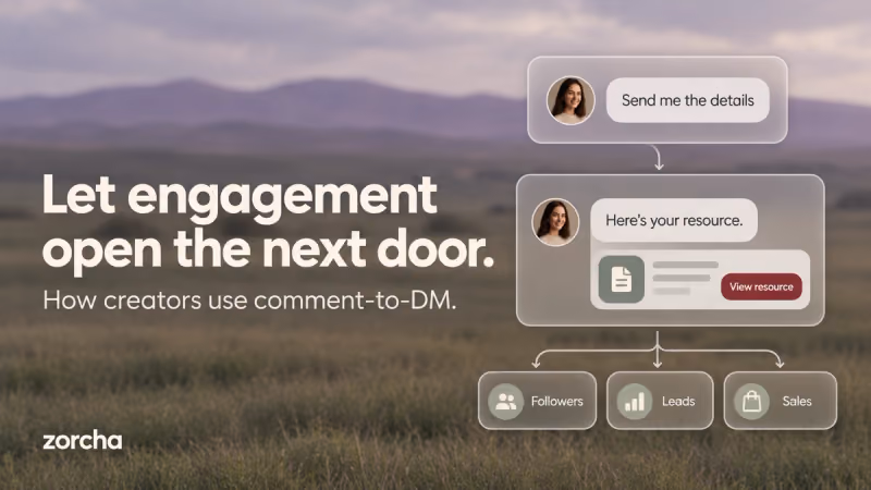 How Big Creators Use Comment to DM Automation to Grow Revenue and Followers