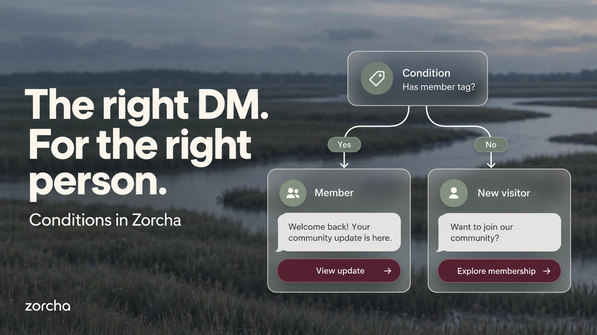Zorcha Flow Builder: How to Use the Condition Step