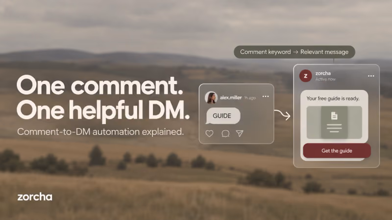What Is Instagram Comment to DM Automation and How Does It Work in 2026?