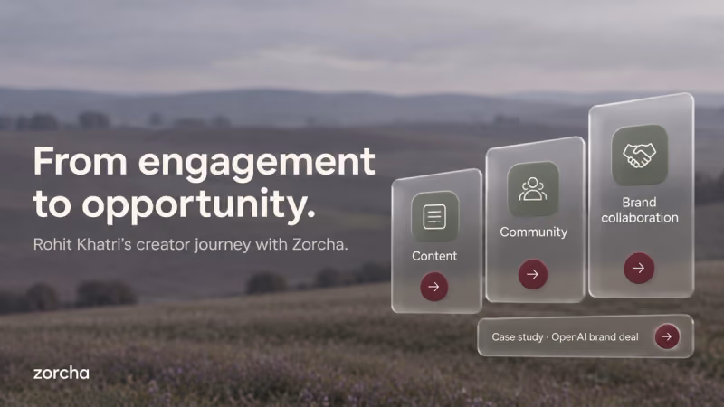 How Rohit Khatri Got a Brand Deal From OpenAI Using Zorcha DM Automation