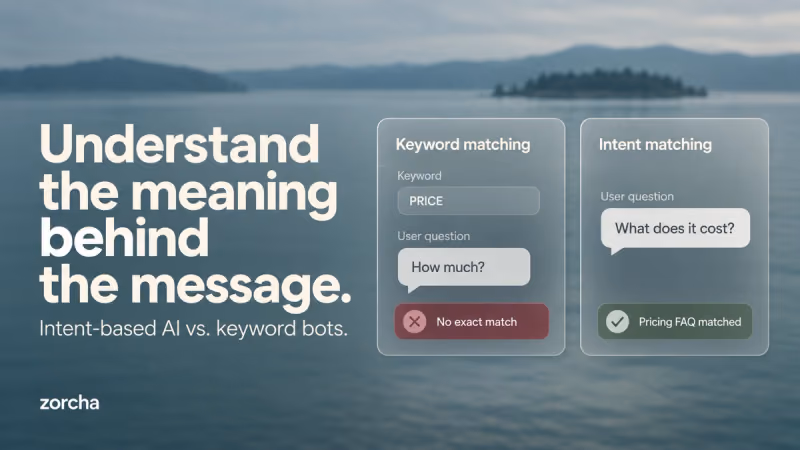 Why Intent-Based AI Automation Performs Better Than Keyword-Based Bots?